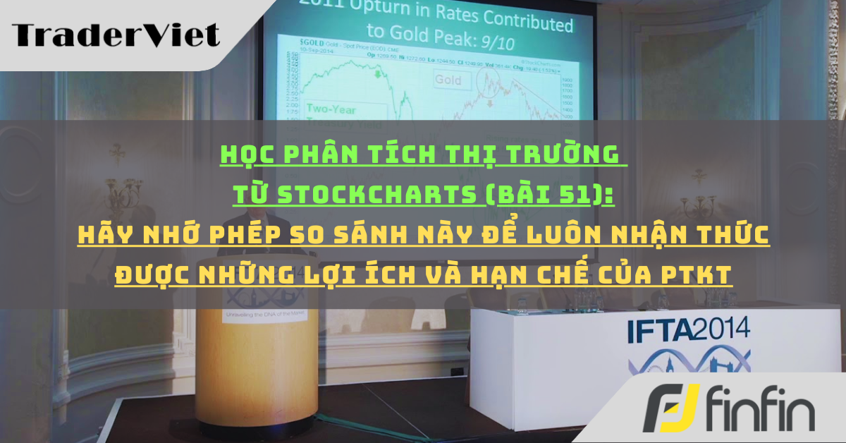 Học phân tích thị trường từ Stockcharts (Bài 51): Hãy nhớ phép so sánh này để luôn nhận thức được những lợi ích và hạn chế của PTKT