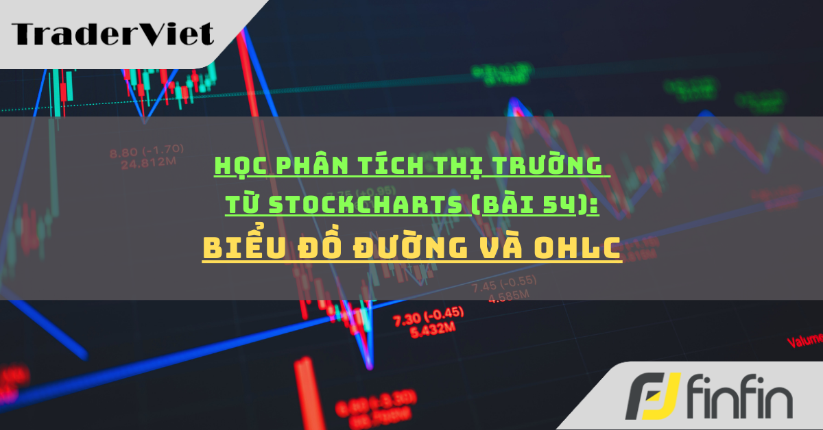 Học phân tích thị trường từ Stockcharts (Bài 54): Biểu đồ đường và OHLC