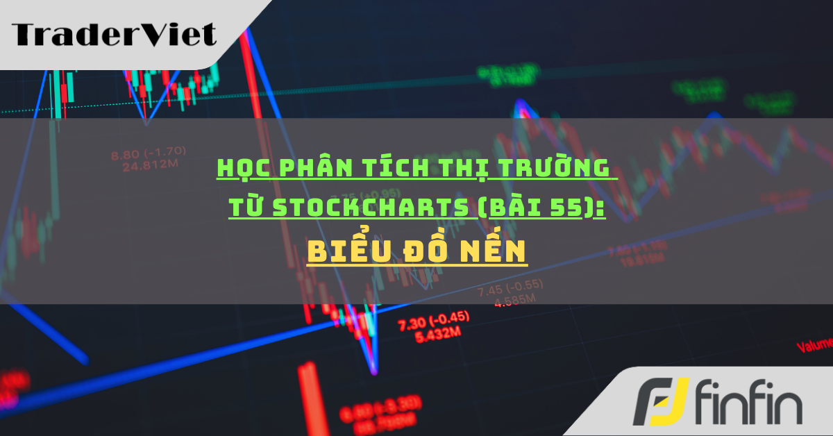 Học phân tích thị trường từ Stockcharts (Bài 55): Biểu đồ Nến