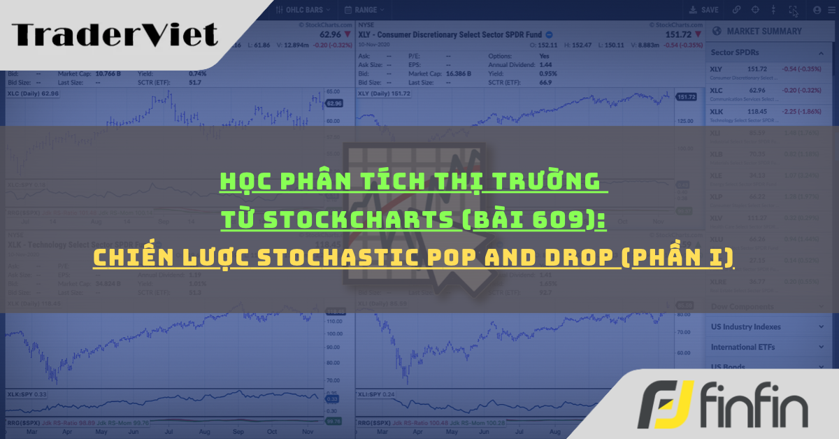 Học phân tích thị trường từ Stockcharts (Bài 609): Chiến lược Stochastic Pop and Drop (phần i)