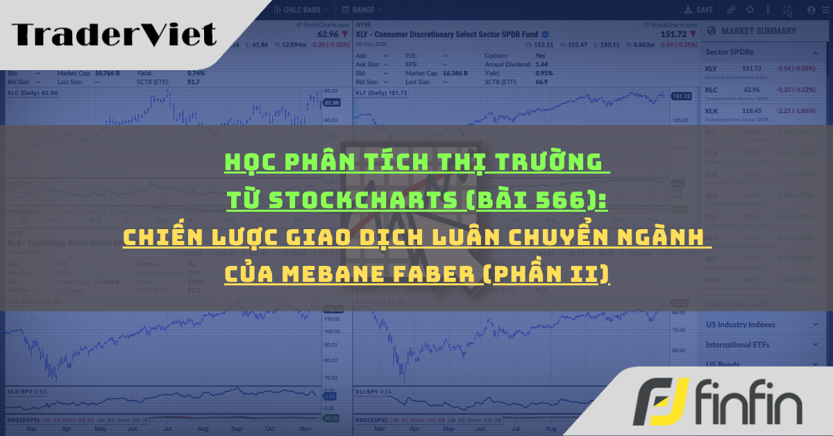 Học phân tích thị trường từ Stockcharts (Bài 566): Chiến Lược Giao Dịch Luân Chuyển Ngành Của Mebane Faber (phần ii)