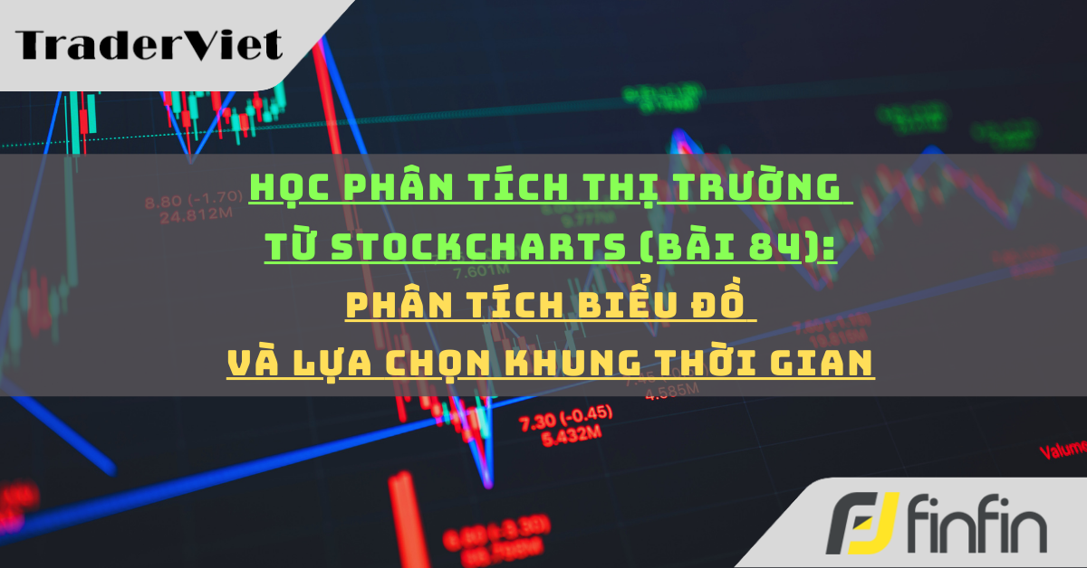 Học phân tích thị trường từ Stockcharts (Bài 84): Phân tích biểu đồ và lựa chọn khung thời gian