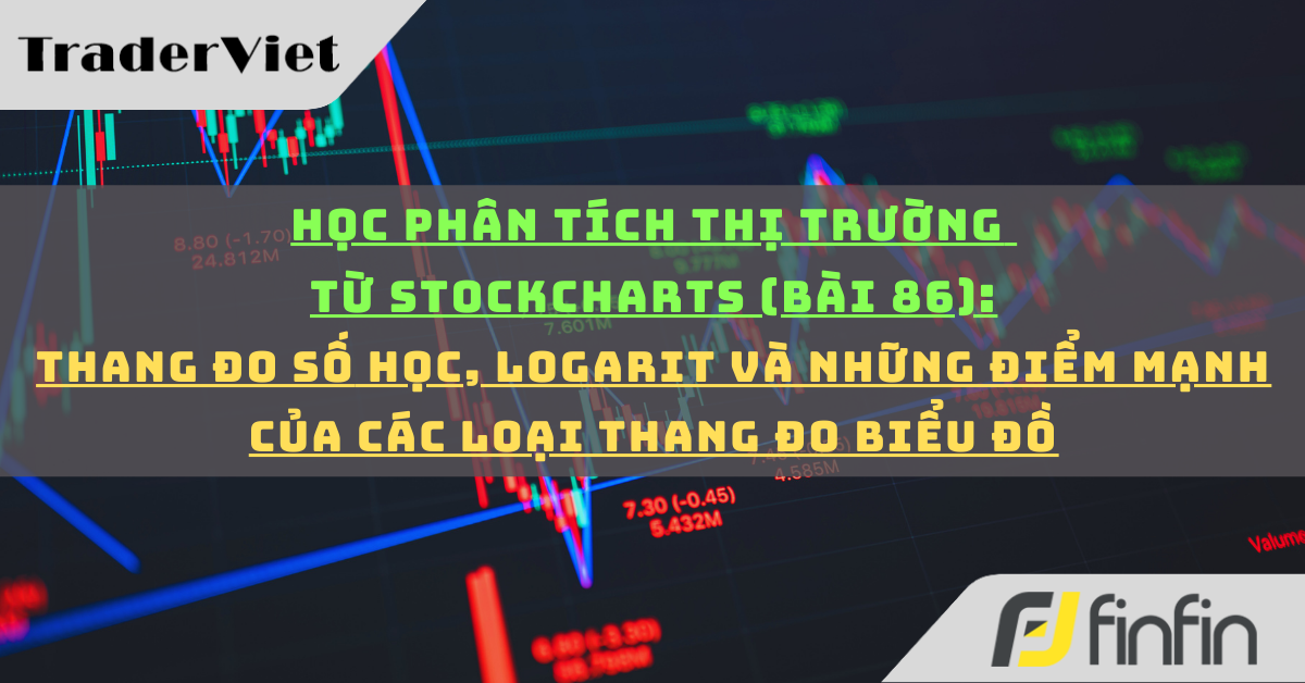 Học phân tích thị trường từ Stockcharts (Bài 86): Thang đo số học, logarit và những điểm mạnh của các loại thang đo biểu đồ
