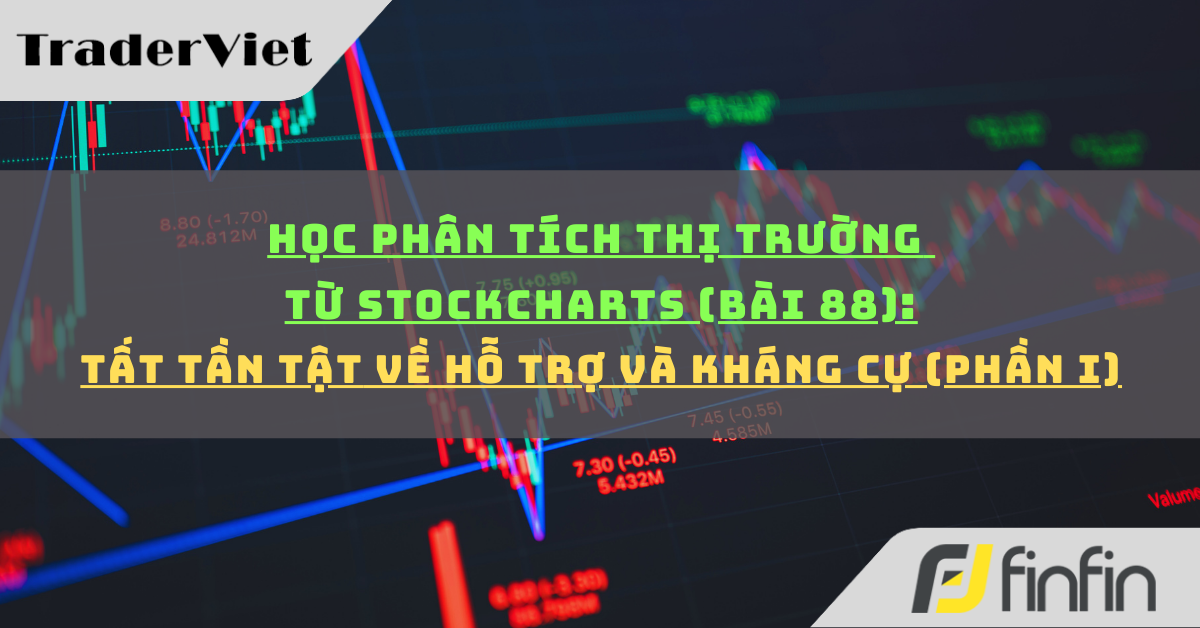 Học phân tích thị trường từ Stockcharts (Bài 88): Tất tần tật về Hỗ trợ và Kháng cự (phần i)