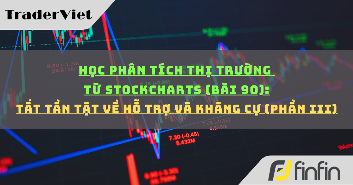 Học phân tích thị trường từ Stockcharts (Bài 90): Tất tần tật về Hỗ trợ và Kháng cự (phần iii)