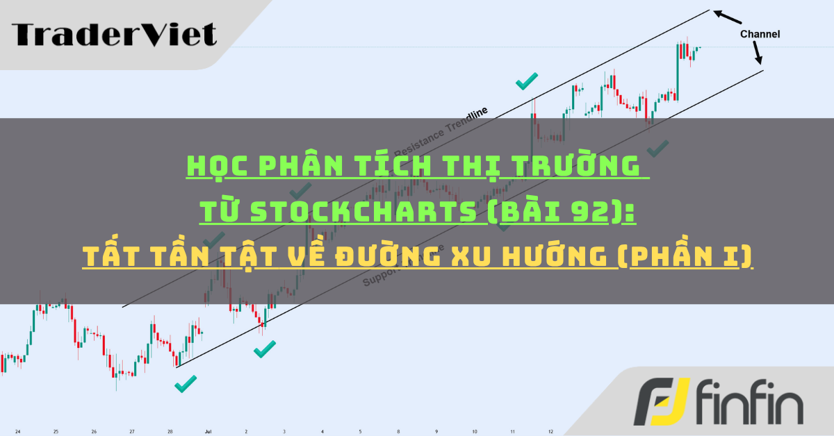 Học phân tích thị trường từ Stockcharts (Bài 92): Tất tần tật về đường xu hướng (phần i)