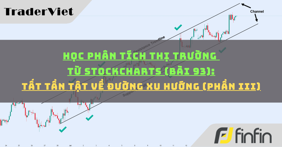 Học phân tích thị trường từ Stockcharts (Bài 94): Tất tần tật về đường xu hướng (phần iii)