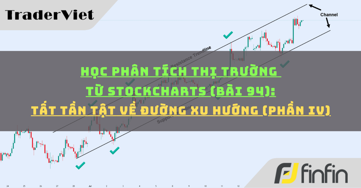 Học phân tích thị trường từ Stockcharts (Bài 95): Tất tần tật về đường xu hướng (phần iv)