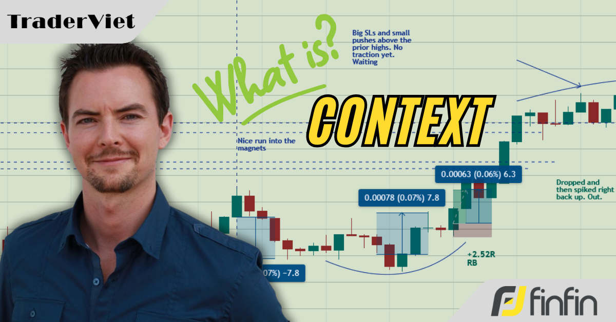 Bối cảnh là một phần quan trọng của chiến lược giao dịch - Vậy nó là gì, hoạt động như thế nào?