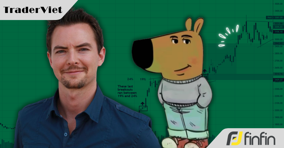 Swing Trader chuyên nghiệp Cory Mitchell tiết lộ phương pháp đặt mục tiêu lợi nhuận theo kiểu "Chill Guy" của ông