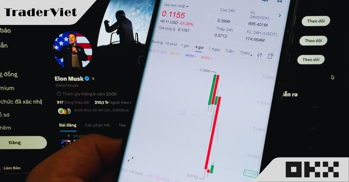 Tài khoản Elon Musk đổi về tên cũ khiến giá meme coin 'chia ba'