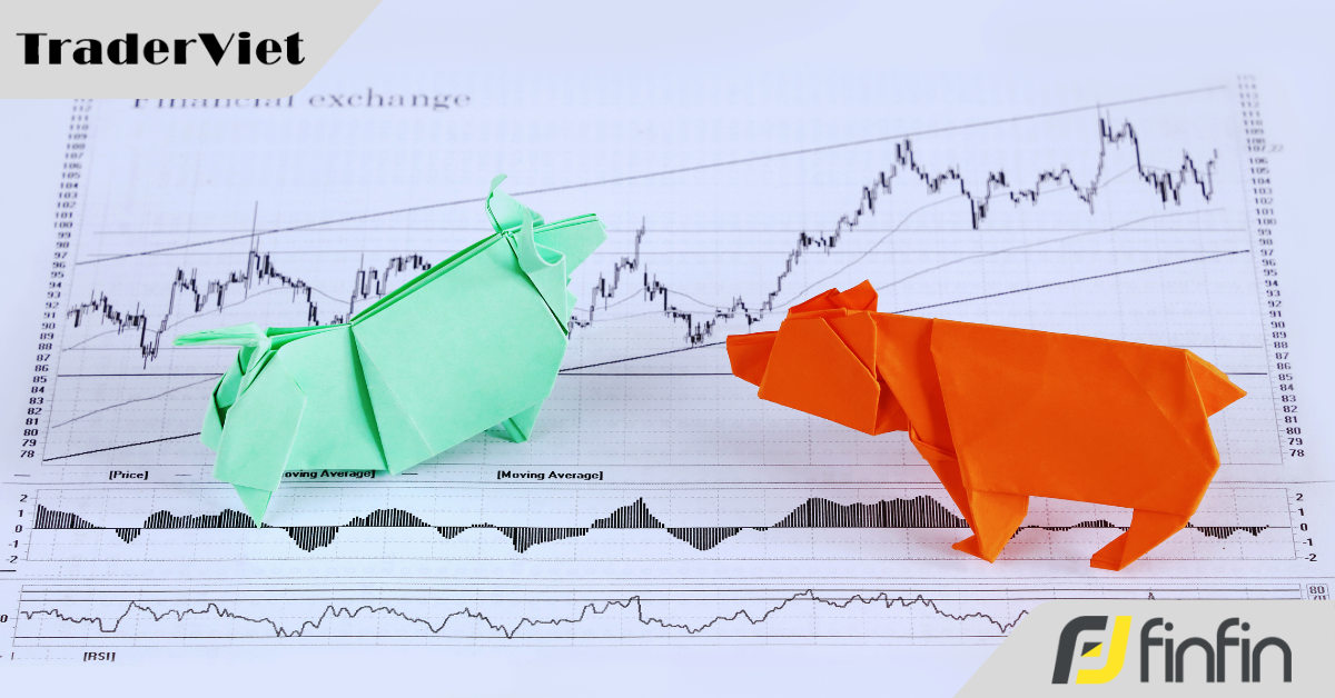 Hôm nay trade coin gì? - 19/05: Biến động