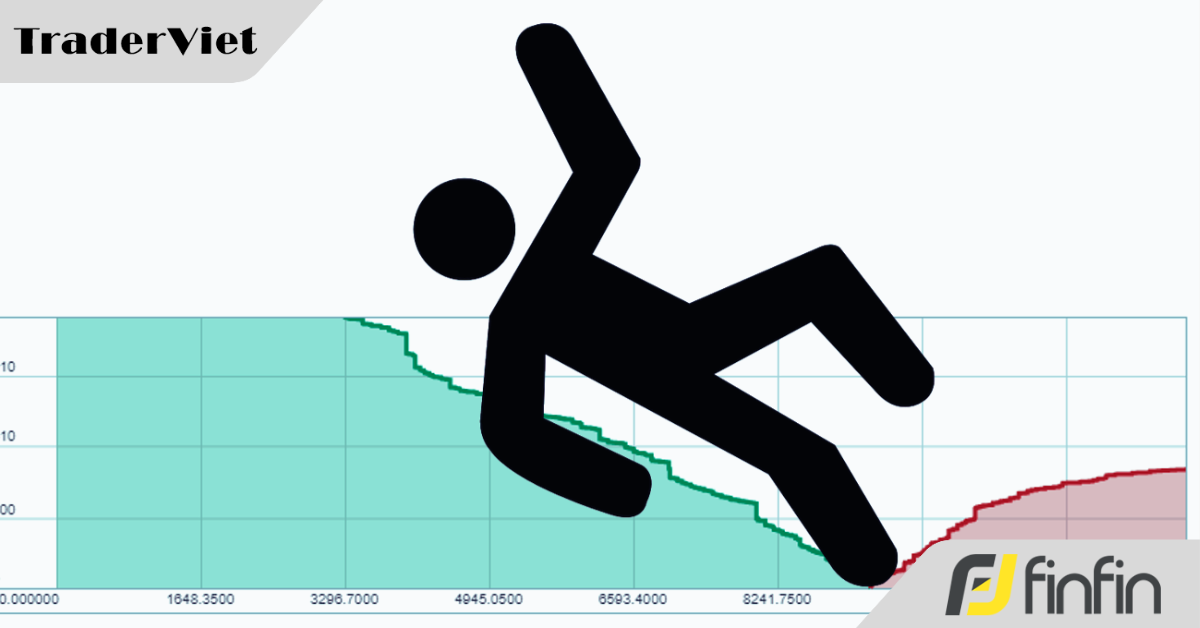 "Trượt dốc hành vi" là gì và cách trader có thể khắc phục