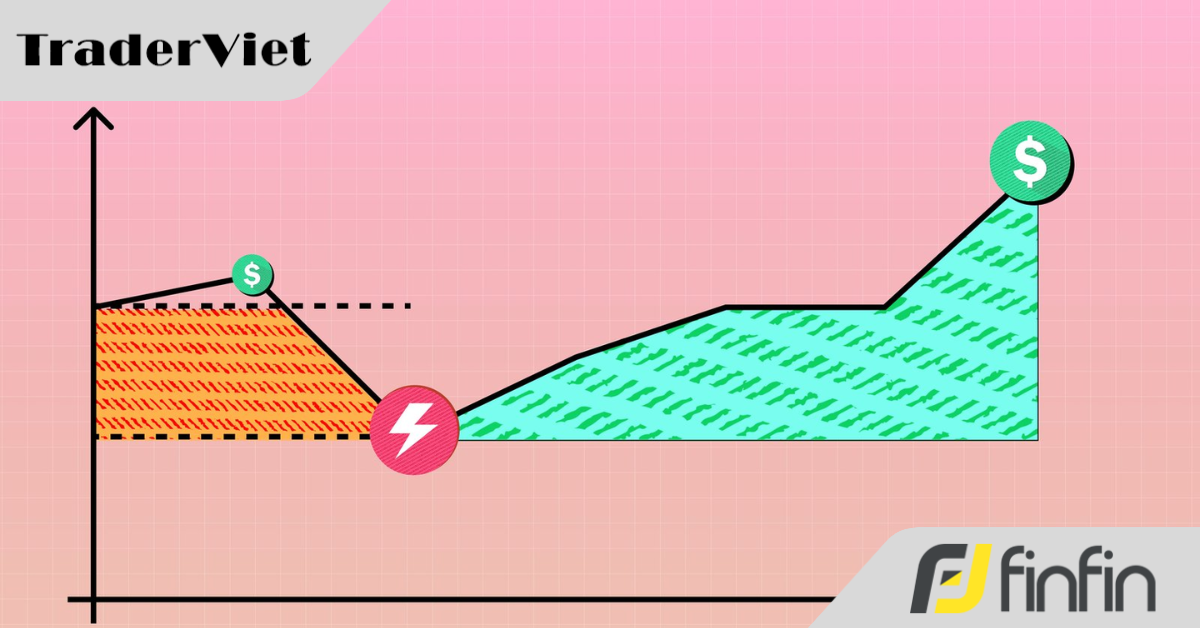 Cách xử lý khi gặp drawdown khi trading
