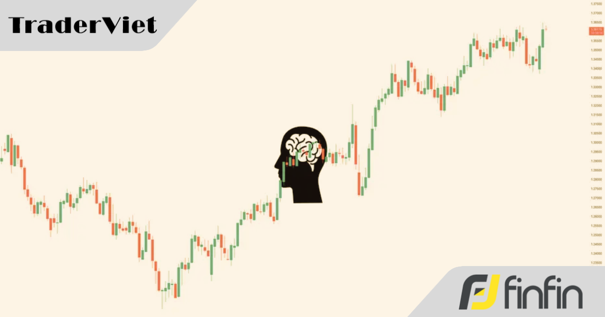 Cách rèn luyện tư duy giao dịch và xây dựng kỷ luật