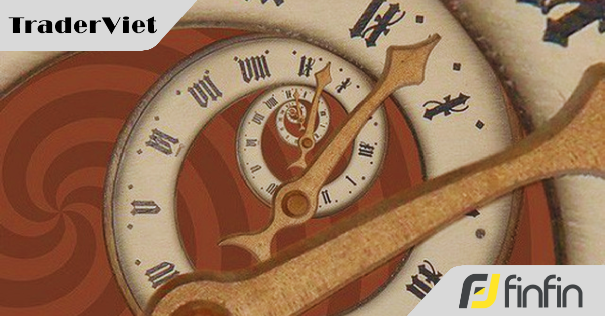 Timming đỉnh đáy bằng sự giao thoa của Fibo Time Zone