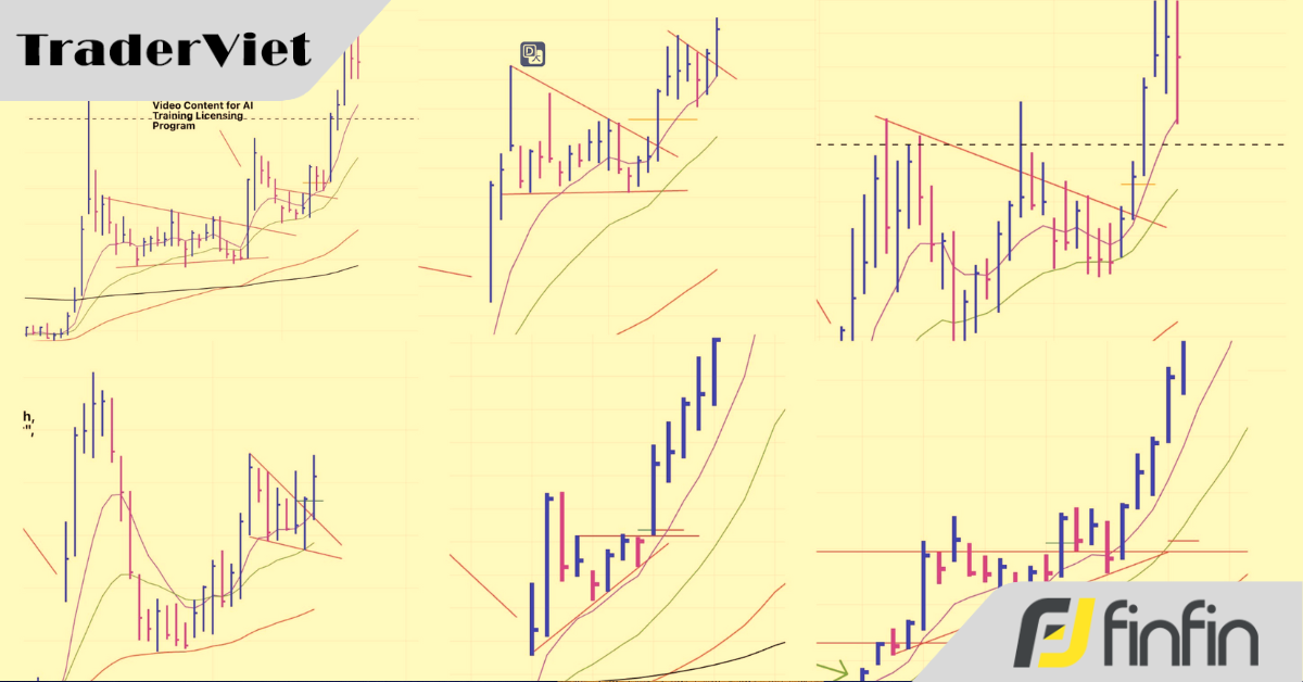 Sự nhất quán không đến từ kết quả; Nó đến từ quá trình.