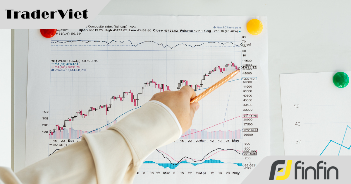 Đừng nhầm lẫn rằng 2 mô hình giống nhau là có cách trade giống nhau