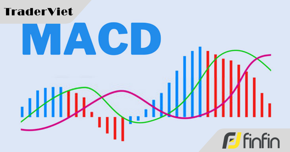 Cách giao dịch theo xu hướng và tìm kiếm đảo chiều bằng MACD