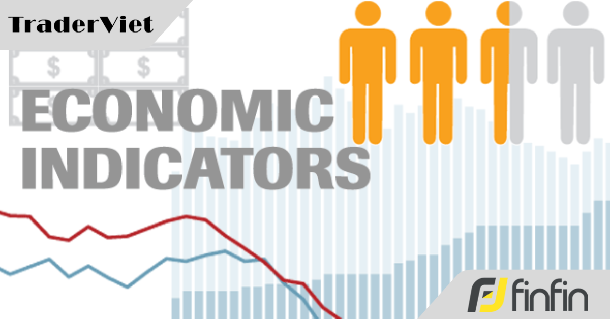 Tầm Quan Trọng Của Việc Theo Dõi Các Chỉ Số Kinh Tế: Đọc Hiểu Nền Kinh Tế Qua Con Số