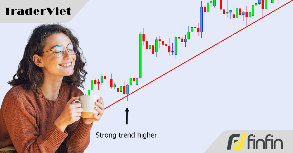Cách xác định xu hướng thông qua hành động giá