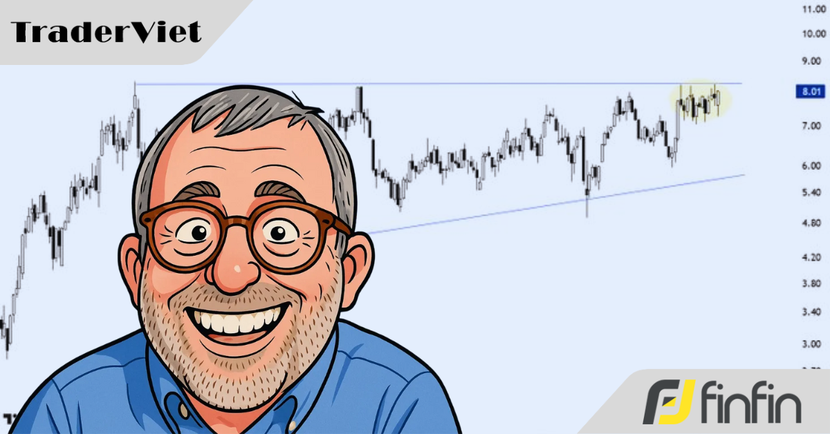 Cách giao dịch với “mô hình khởi động” của phù thuỷ Peter Brandt