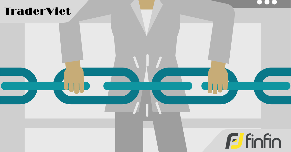 Sự liên kết giữa Giá - RSI