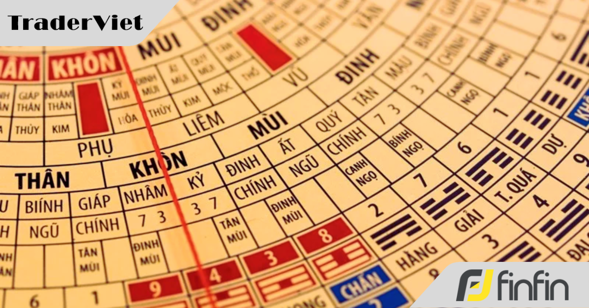 Trade không hiệu quả đổi phong thủy xem sao?