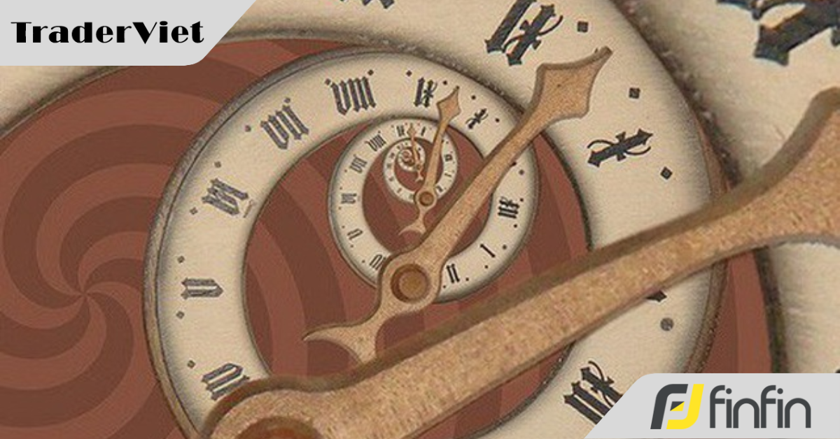 Timming đỉnh đáy bằng sự giao thoa của Fibo Time Zone