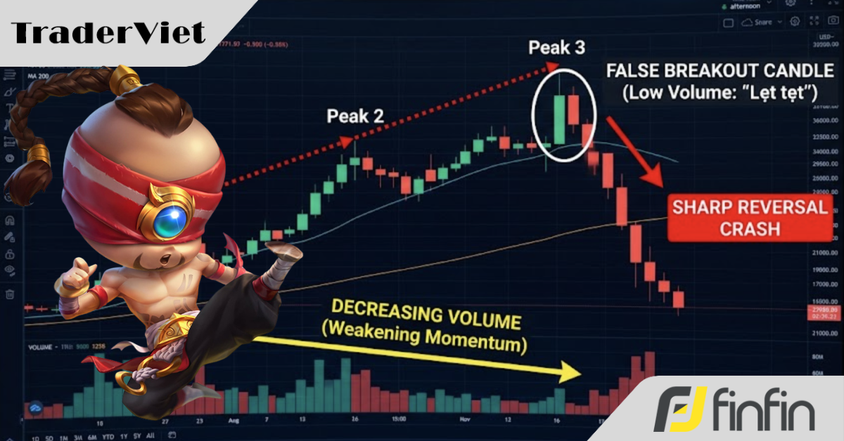 traderviet.tv