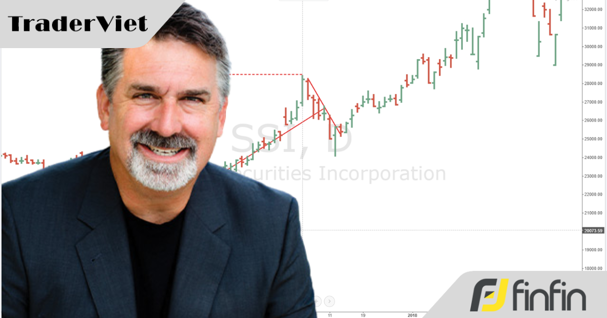 traderviet.tv