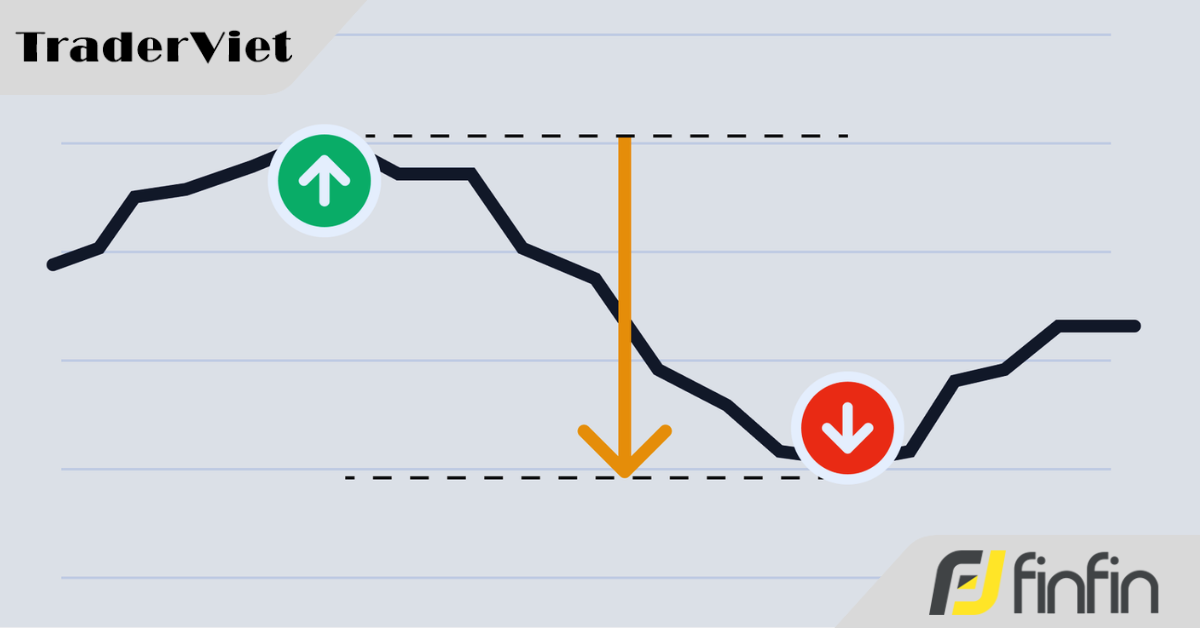 Bóc tách bản chất của Drawdown và cách xây dựng hệ thống phòng thủ để sống sót qua những mùa giông bão