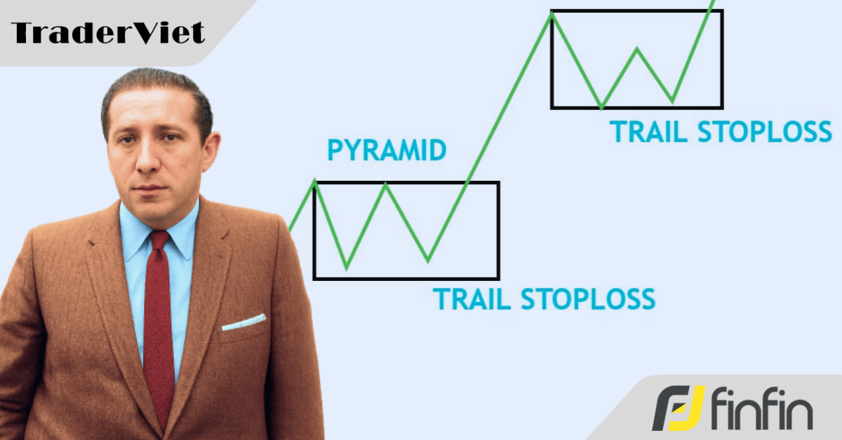 traderviet.tv