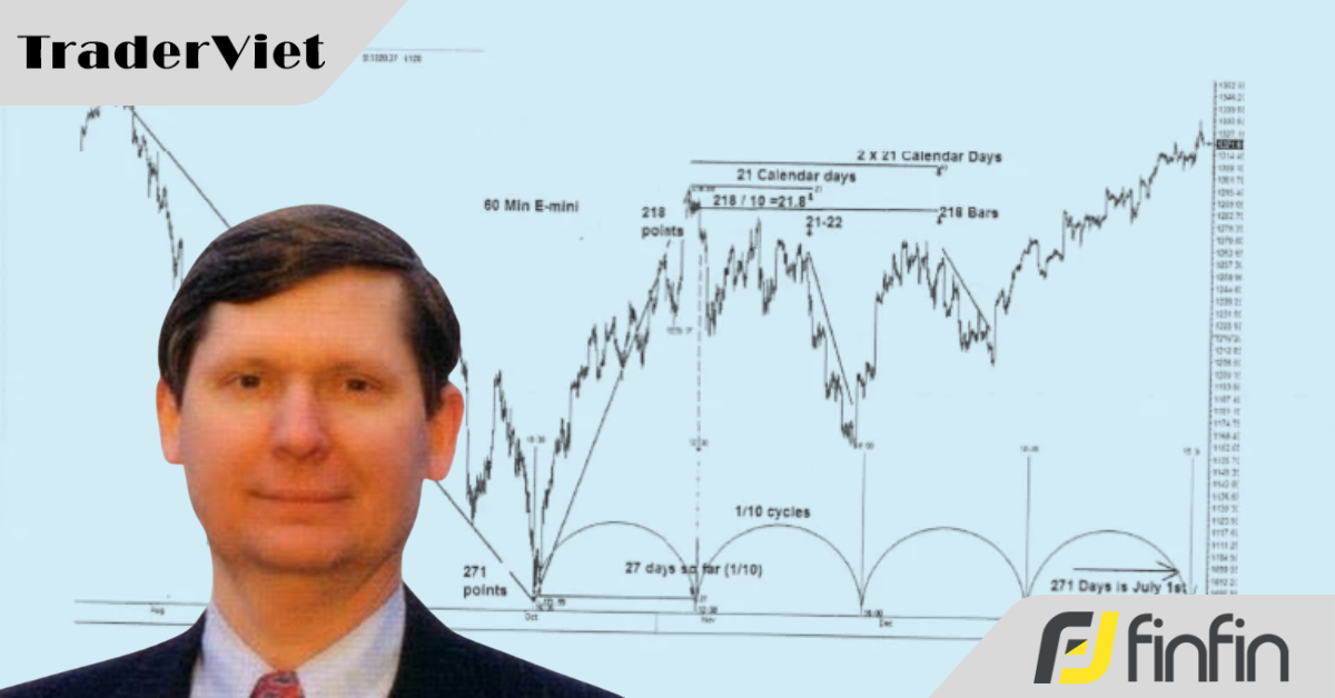 Giải mã tư duy giao dịch của Michael Jenkins: Khi biểu đồ không chỉ là Nến, mà là Hình Học và Chu Kỳ Thời Gian