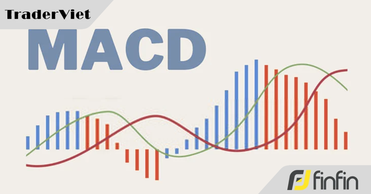 Sức mạnh thực sự của chỉ báo MACD nằm ở đâu?