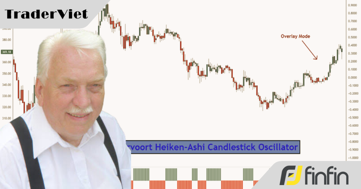 Phỏng vấn độc quyền trader kỳ cựu Sylvain Vervoort, bậc thầy sở hữu hơn 35 năm kinh nghiệm thực chiến (phần 6)