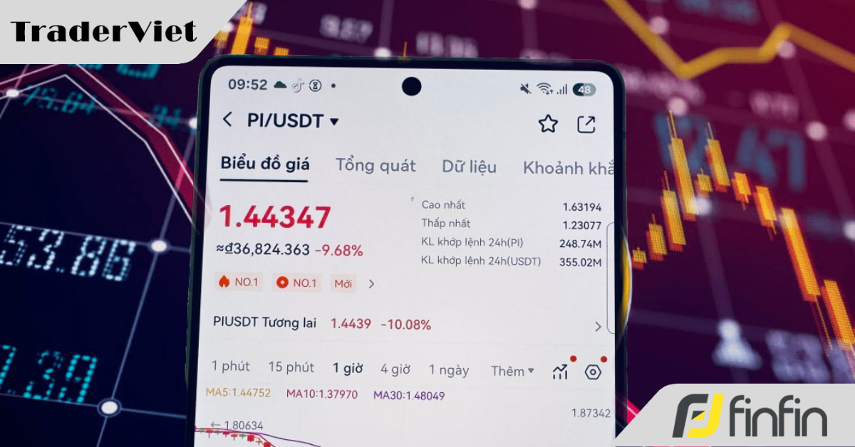 Đồng Pi bất ngờ giảm giá mạnh, cộng đồng Pi Network tiếp tục tấn công Bybit