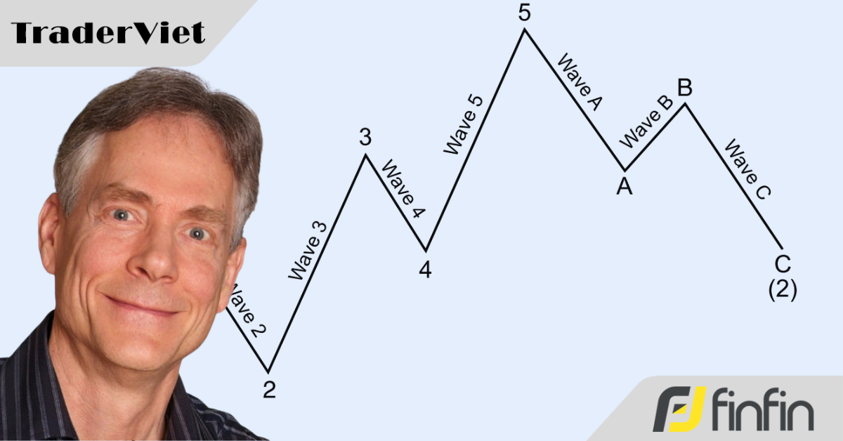Robert Prechter: Nhà vô địch trading hồi sinh nguyên lý sóng Elliott