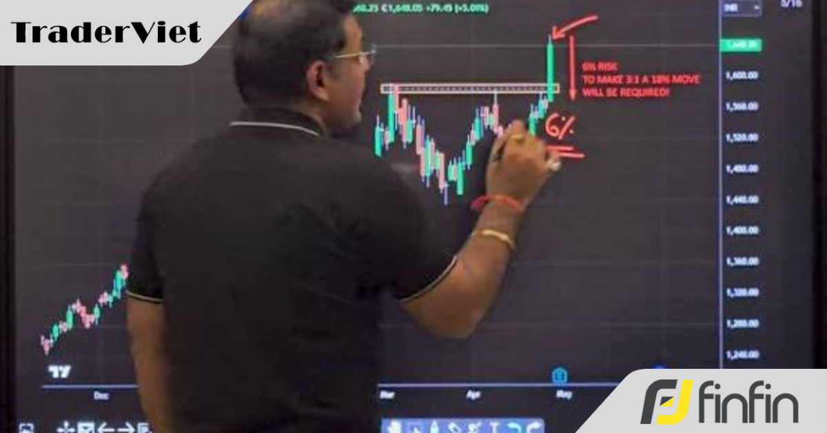 Một ngày của "dân" đánh Price Action thuần túy thực sự diễn ra như thế nào?