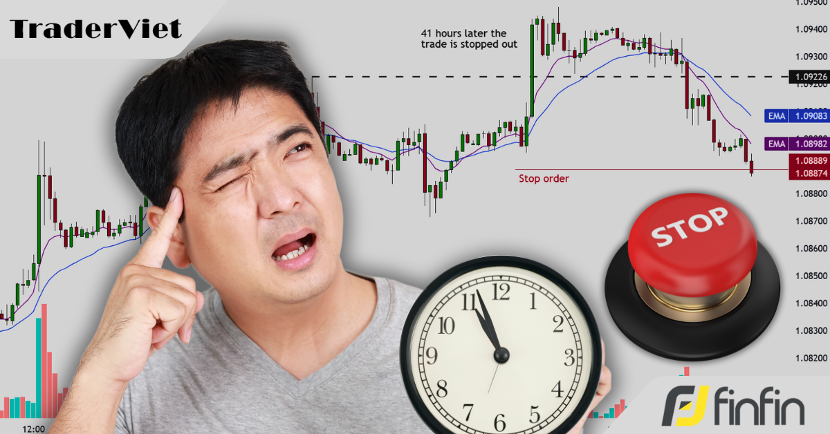 Điểm dừng theo thời gian (time stop) - Công cụ nâng tầm cho chiến lược quản lý rủi ro của bạn
