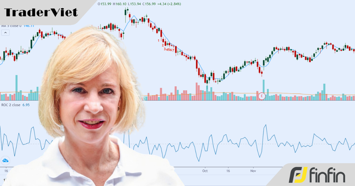 Đâu là 2 chỉ báo gắn liền với tên tuổi của nữ phù thuỷ Linda Raschke?