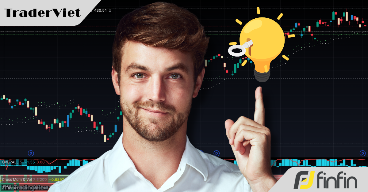 Mở khóa bí mật giao dịch có lợi nhuận - Hành trình vượt ra ngoài Phân tích Kỹ thuật