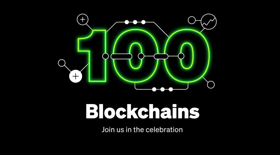 Ví Web3 OKX Hỗ Trợ 100 Blockchain
