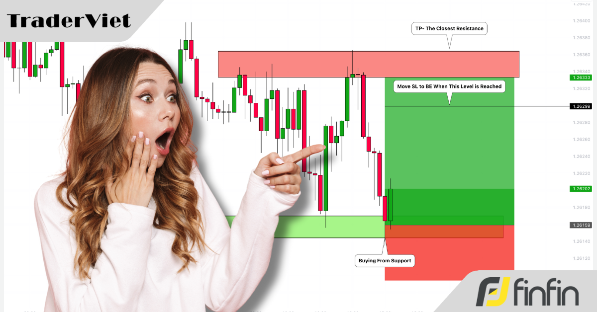 Đây là lý do tại sao bạn phải học cách quản lý giao dịch!