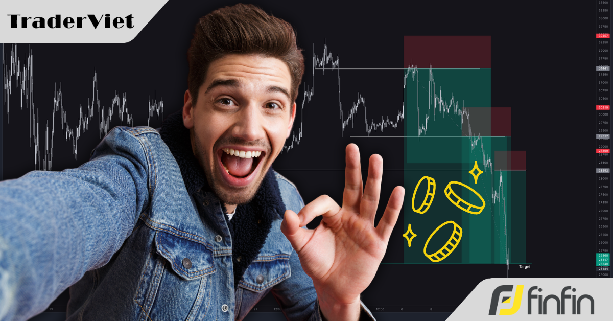 Tất tần tật về quản lý vị thế - Thủ thuật giúp trader giảm thiểu rủi ro và tối đa hoá phần thưởng trong trading