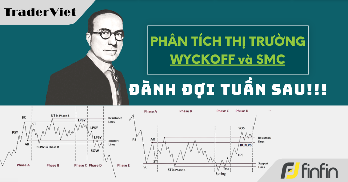 Nhận định thị trường dưới góc nhìn Phương Pháp Wyckoff - 09/08/2024: Đành đợi tuần sau!!!