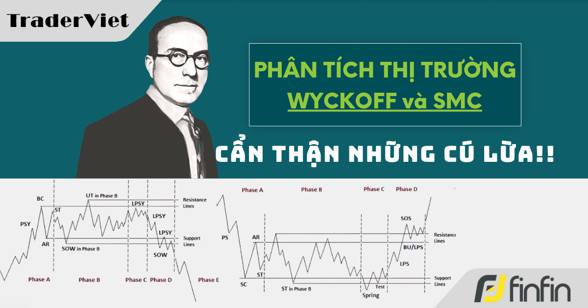 Nhận định thị trường dưới góc nhìn của Phương pháp Wyckoff - 01/04/2025: Cẩn thận những cú lừa!!