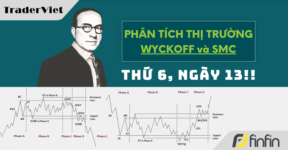 Nhận định thị trường dưới góc nhìn của Phương pháp Wyckoff - 13/12/2024: Thứ 6, ngày 13!!