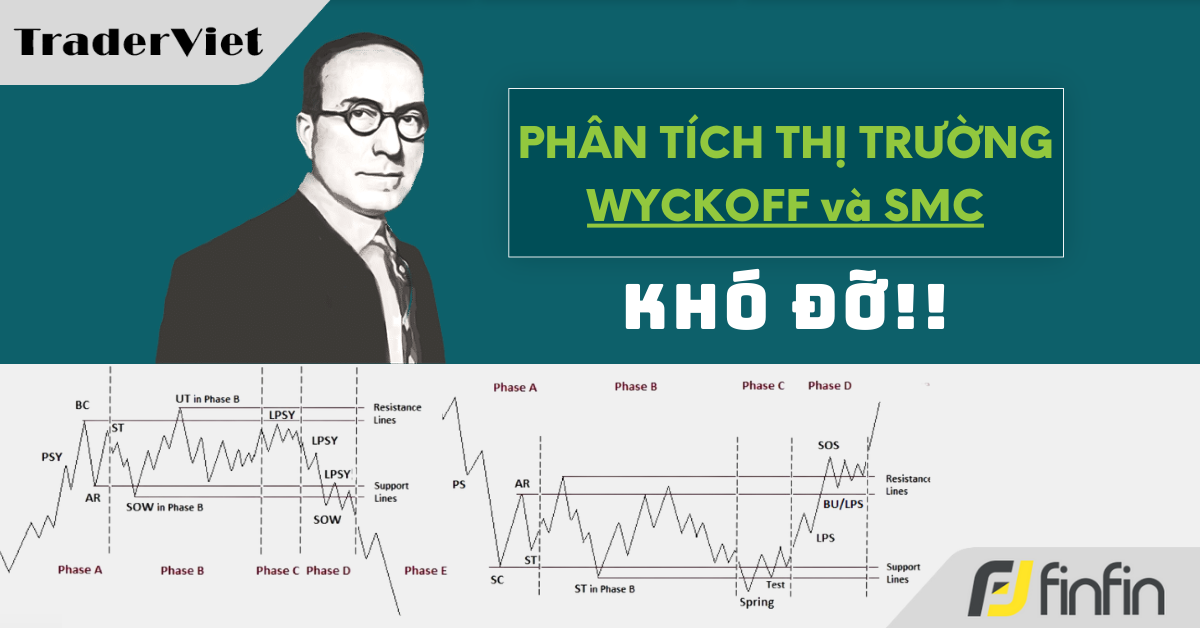 Nhận định thị trường dưới góc nhìn của Phương pháp Wyckoff - 17/12/2024: Khó đỡ!!