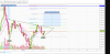 BTC-4H-5-7-2019.png